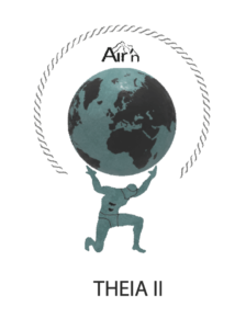 THEIA USER 1